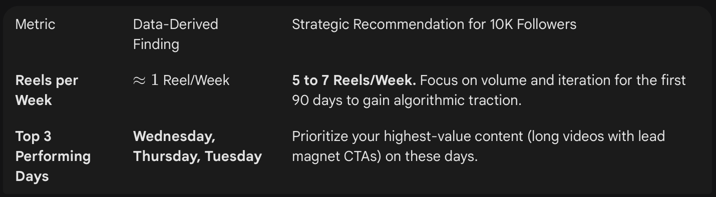 Screenshot 2025-12-05 at 20.51.49.png