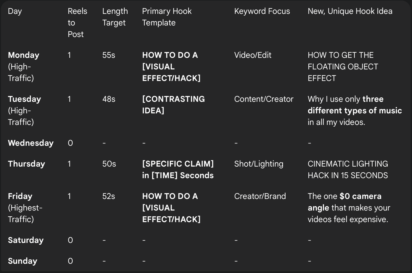 Screenshot 2025-11-05 at 17.43.42.png